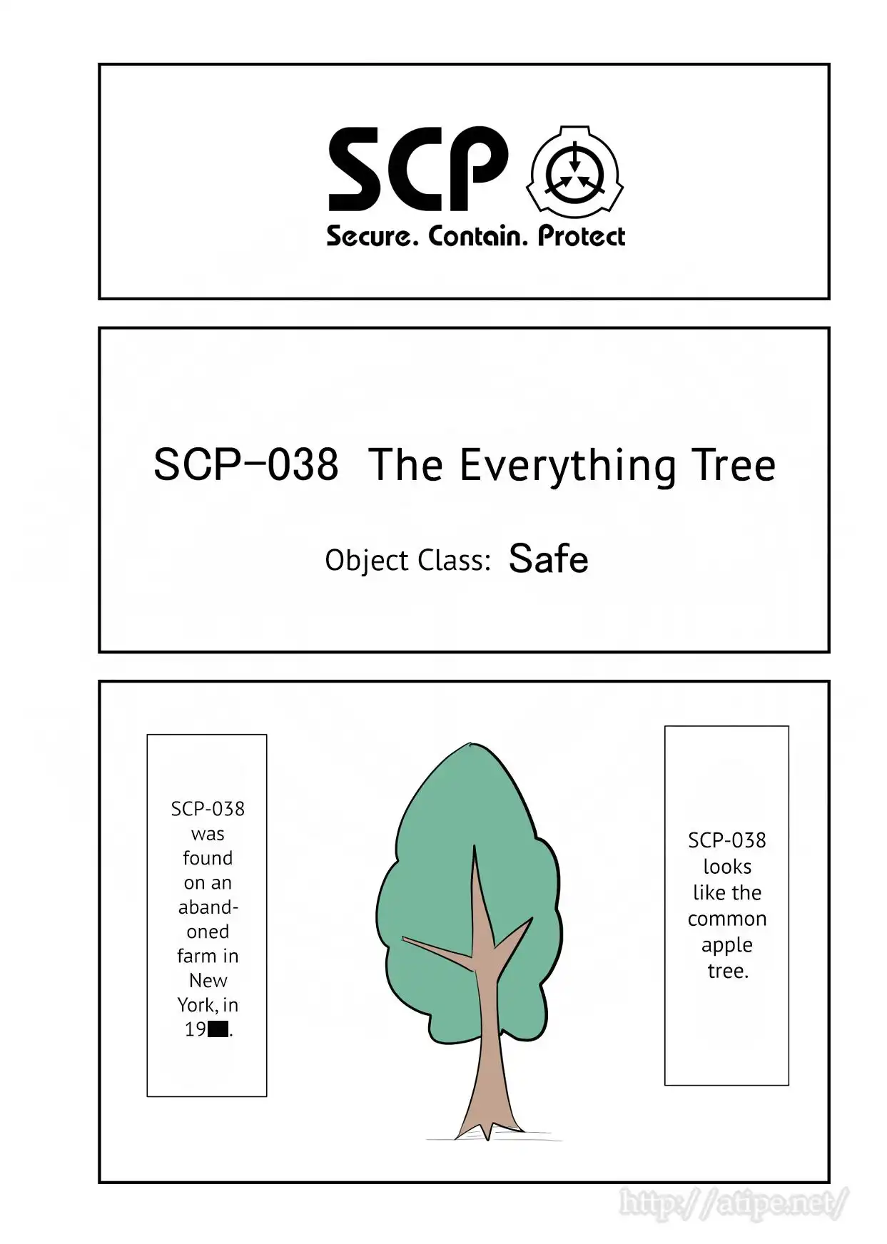 Oversimplified SCP Chapter 145 2